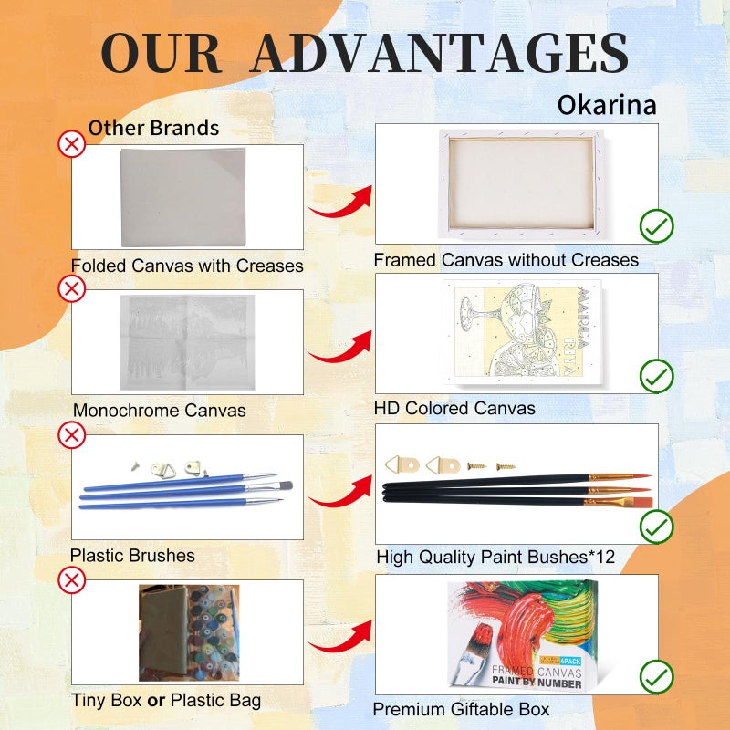 Okarina 4 Pack Paint by Numbers Kit for Adults with Frame Cocktail, Framed Paint by Number for Adults Beginner with Wooden Easel, Cocktail DIY Painting by Numbers Canvas Framed for Home Decor 8 x 12 Inch - Image 5