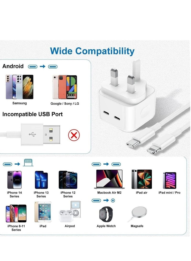 TIGER 35W Dual USB-C Wall Charger – PD Fast Charging Adapter with Dual Type-C Ports, UK 3-Pin Plug for Smartphones, Tablets, Laptops & More – Compact Power Delivery Charger for Home & Travel Use  - Image 3