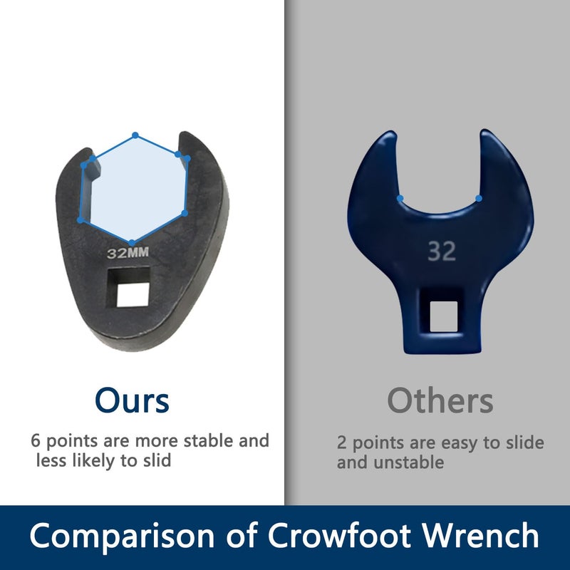 DPTOOL Crows foot Wrench Set 1/2" and 3/8â€ Drive Flare Nut Crowfoot Wrench Set Metric 8-32mm 6 Point Crows Feet Wrench Set 21Pcs Flare Nut Wrench Kit for Removing Nuts from hard-to-reach Areas - Image 5
