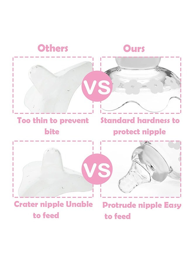 Nipple Shields for Nursing Newborn, Upgraded 25mm Nippleshield for Breastfeeding Nursing Mothers with Inverted  Sore Nipple with Storage Box - Image 5