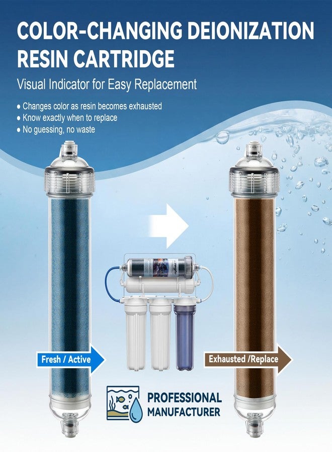 Ceoighe Color Changing Mixed Bed DI Resin Cartridge, Mixed Bed Deionization Filter for RO/DI Units, Compatible with Standard 1/4'' Tubing, Perfect for Aquarium & Hydroponics Systems - Image 2