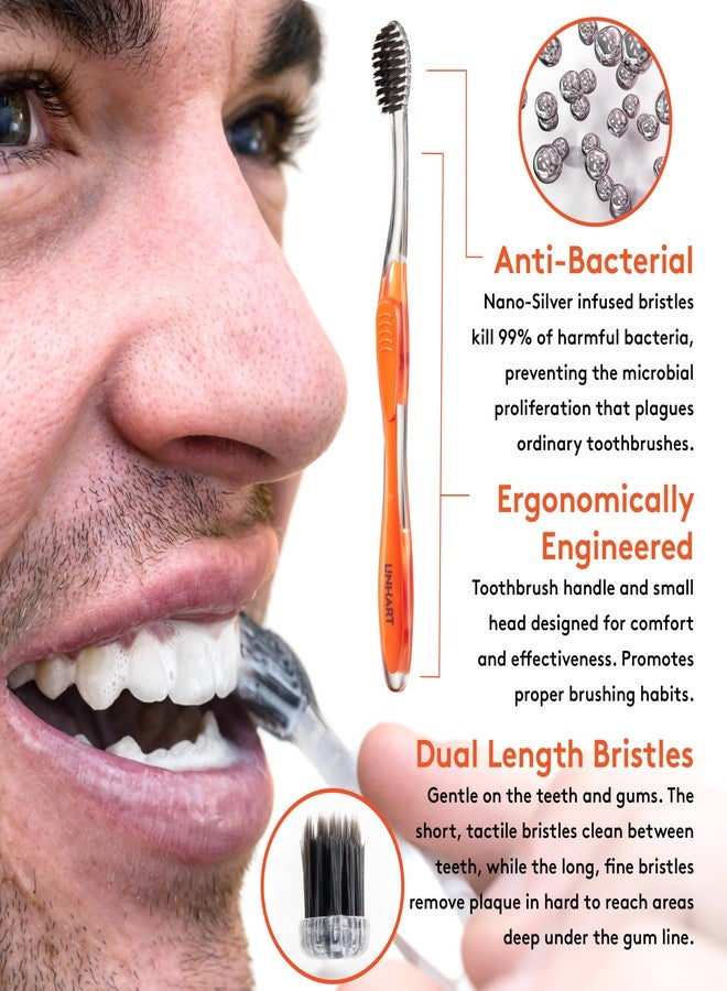 LINHART Smile Collection – Complete Oral Care Gift Set with Toothpaste, Daily Care Gel, Toothbrush & Lip Balm, Gentle Enamel Support, Healthy Gums and Fresh Breath for Home & Travel, for Women & Men - Image 2