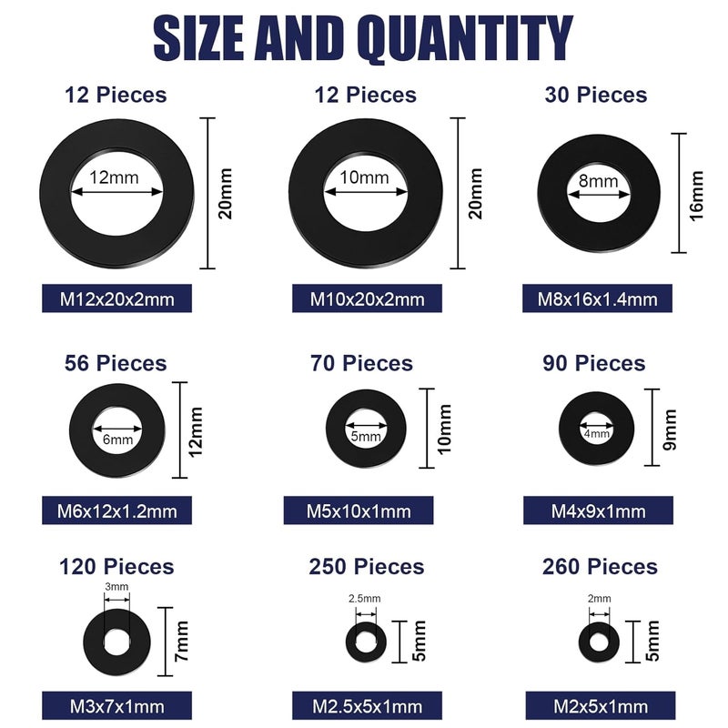 wegoup 900-Piece Nylon Flat Washer Assortment Kit Black Plastic Flat Washers for Bolts and Screws (M2-M12), Assorted Screw Washers Washer Set for Household & Industrial Use - Image 2