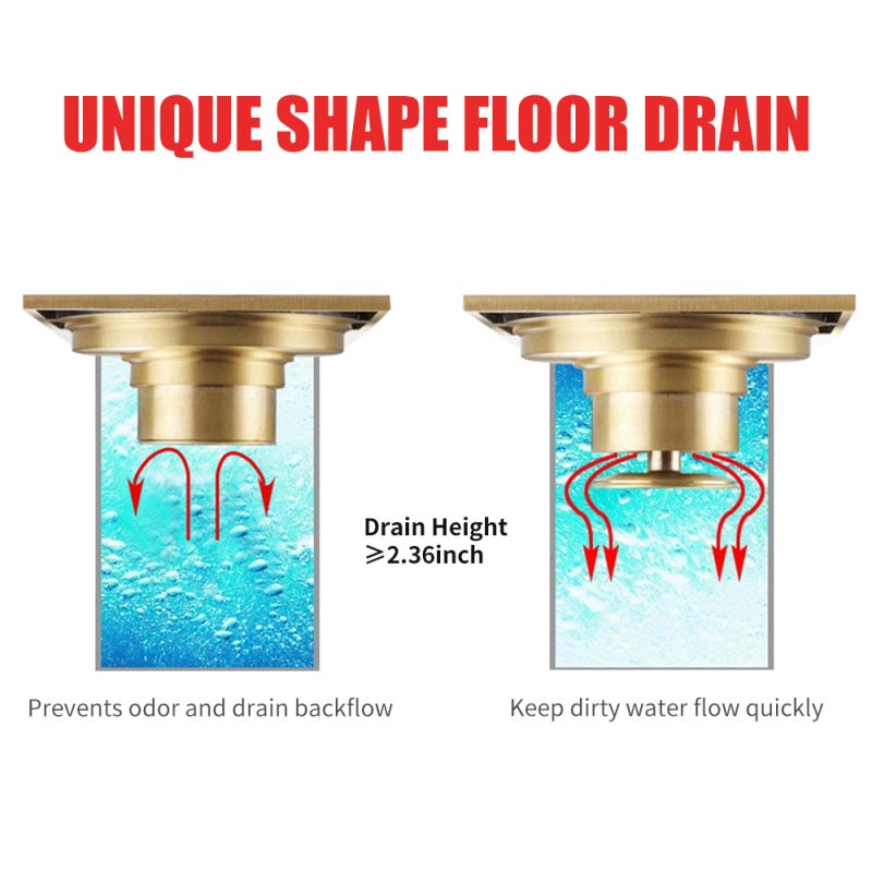 Shower Drain: Type 1 Anti-Clogging Drain Cover - Anti-Odor Drain Protector for Bathroom Bathtub Kitchen Drain - Image 4