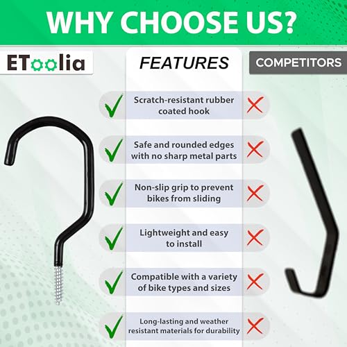Etoolia 6 Pack Heavy Duty Garage Bike Storage and Utility Hooks-5.7 Inches for Garage Wall and Ceiling-Garage Hooks for Hanging Bicycle,Hose,Cords,and Garden Tools - Image 4