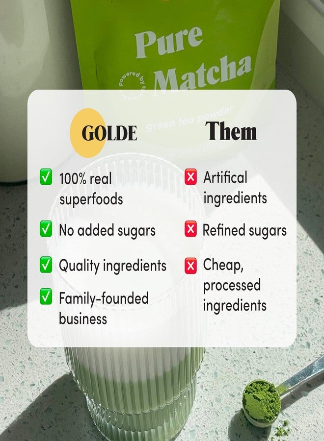 GOLDE - Pure Matcha - Ceremonial Grade Matcha Powder - Green Tea Superfood w/L-Theanine & Antioxidants - 60mg Caffeine - Jitter Free Energy - 100g Pouch - Image 5