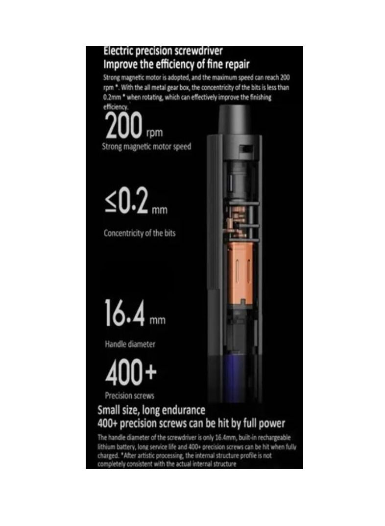 Xiaomi MI Screwdriver Set Metal Case Convenient Magnetic Storage - Image 2