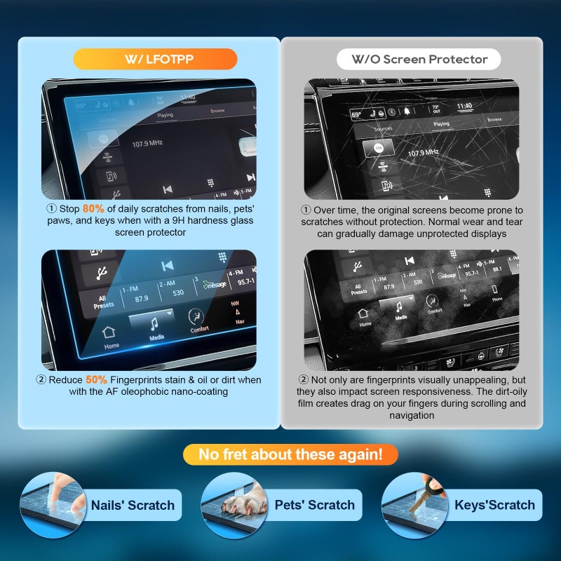 LFOTPP واقي شاشة لجراند شيروكي 2026 2021-2026 جيب جراند شيروكي وجراند شيروكي L 10.1 بوصة (محدود/أوفرلاند/سوميت/سوميت ريزيرف)/كرايسلر باسيفيكا (2021-2026)/دودج دورانغو (2021-2026) نافي - Image 3