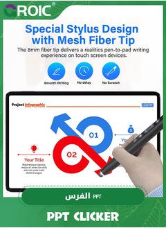 GROIC جهاز عرض تقديمي مع قلم مؤشر ليزر للشاشة التي تعمل باللمس، جهاز عرض لاسلكي قابل لإعادة الشحن، جهاز عرض تقديمي RF USB PowerPoint Clicker Slide Advance مع التحكم في مستوى الصوت للارتباط التشعبي لأجهزة الكمبيوتر الشخصية Mac  - Image 2