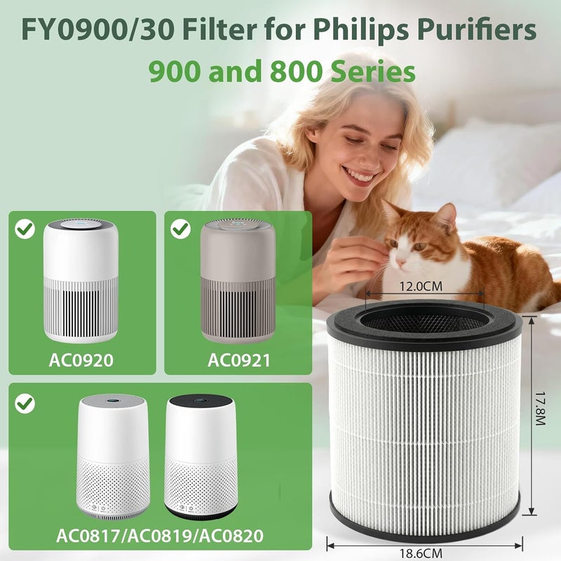 بينريك فلتر استبدال FY0900/30 لأجهزة تنقية الهواء من سلسلة Philips 800 و900 (모델ات AC0920، AC0921، AC0817، AC0819، AC0820)، يحتوي على ثلاث وظائف في فلتر واحد: فلتر HEPA وفلتر كربون نشط، يوفر فعالية تنقية تصل إلى 99.97% عند مستوى الجسيمات 0.3 ميكرون، ومصمم ليكون ذو عمر طويل، متوفر في عبوة تحتوي على فلترين. - Image 2