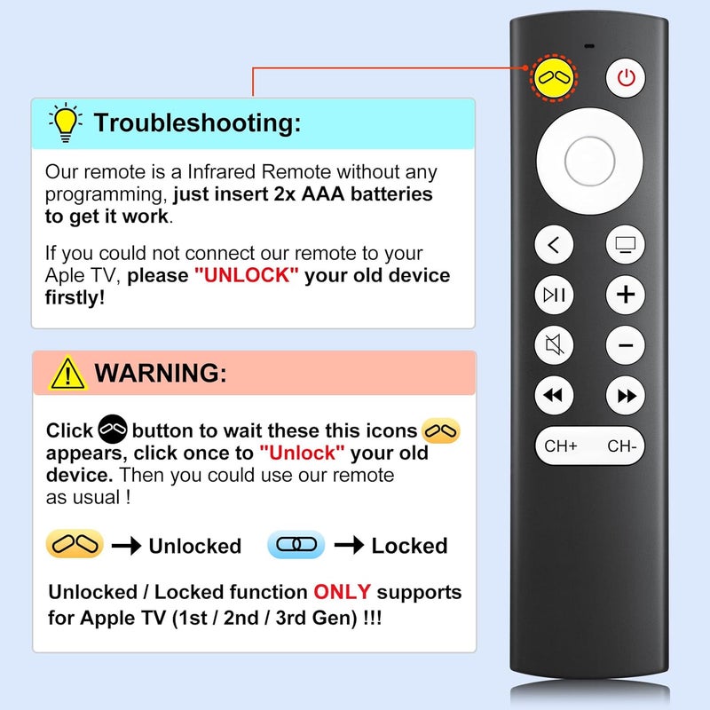 LOUTOC Replacement for Apple-4K-TV-Remote-Control, for Apple-TV-4K/HD (NOT Siri & Voice) - Image 5