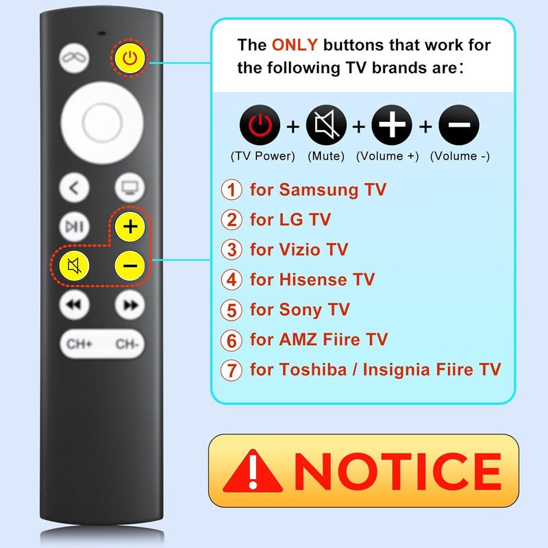 LOUTOC Replacement for Apple-4K-TV-Remote-Control, for Apple-TV-4K/HD (NOT Siri & Voice) - Image 4