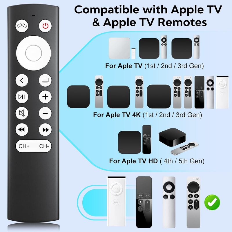 LOUTOC Replacement for Apple-4K-TV-Remote-Control, for Apple-TV-4K/HD (NOT Siri & Voice) - Image 2