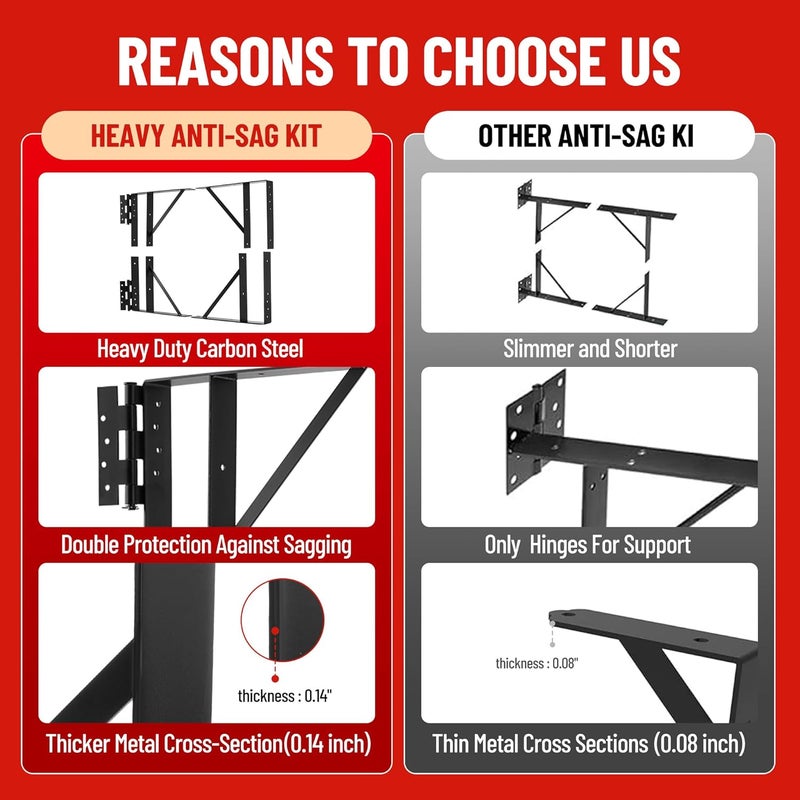 DEETI Gate Corner Brace Bracket, Heavy Duty Fence Gate Frame Kit, Adjustable Anti-Sag Kit for Wooden Fence, Deck gate, Driveway, Shed Doors, Corral Gates, - Image 4