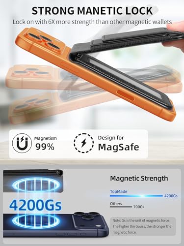 TopMade for MagSafe Wallet with Money Clip, Strongest Magnetic Card Holder for iPhone 17/16/15/14/13/12 Series, for iPhone Wallet with Adjustable Stand, ID Window, RFID Blocking, Black - Image 2