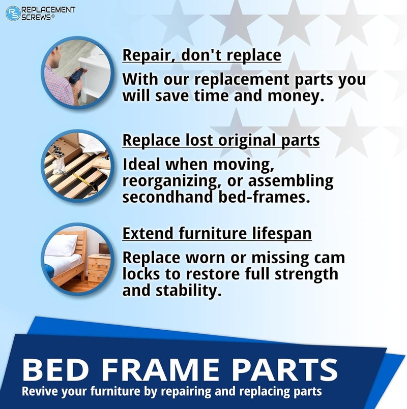 ReplacementScrews Bed Frame Cam Wheel Locks Compatible with IKEA Part 114670 (MALM, SONGESAND, BRIMNES) (Pack of 1) - Image 5