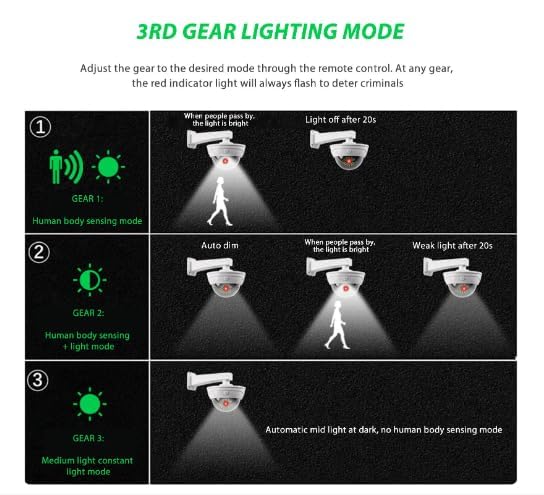 Aspeona كاميرا وهمية LED خارجية 1 قطعة مع ضوء شمسية مثبت على الحائط مضاد للسرقة للمنزل والمكتب والمرآب - Image 4