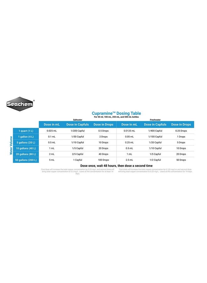 سي تشيم كوبرامين، 500 مل / 17 أونصة سائلة. - Image 2