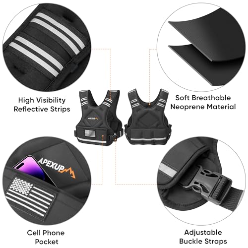 APEXUP Adjustable Weighted Vest, 4-10lb/12-18lb/20-32lb Vest with 6 Ironsand Weights and Large Pocket, Weight Vest for Men Women Strength Training, Running, Walking (12-18lb, Black) - Image 2