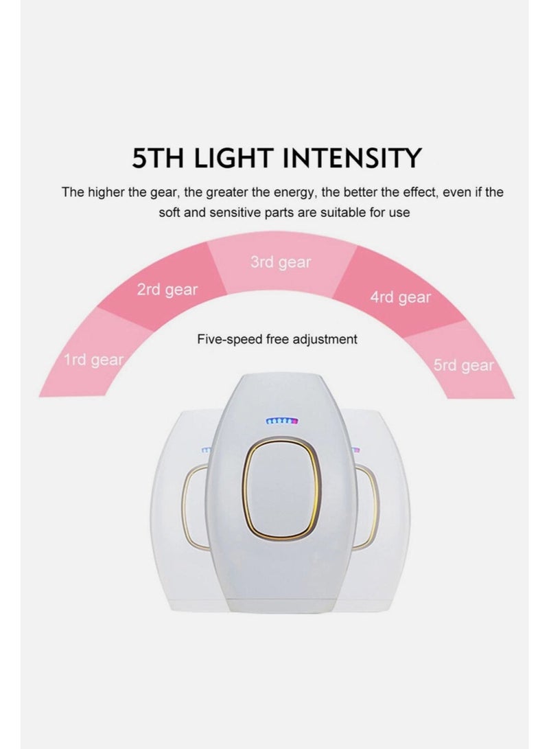 Hair Removal Handset for Women & Men – Permanent Painless Laser Epilator – At-Home Hair Remover for Face, Legs, Arms & Underarms – Professional Light-Based Hair Reduction Device - Image 2