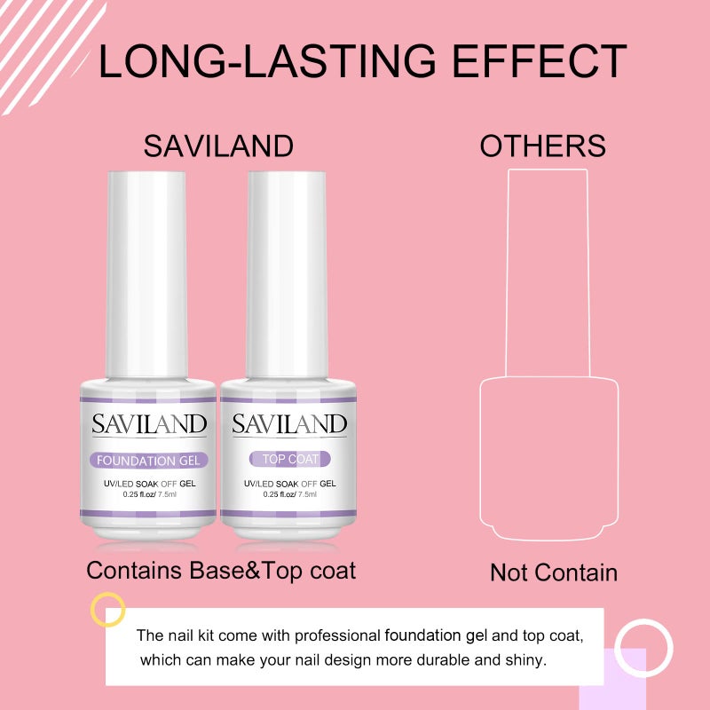 SAVILAND Builder Nail Gel Kit: 4 Colors Thickening Builder Nail Gel Clear White Pink Nudes Nail Strengthener Soak Off U V Extension Gels with 100PCS Forms Brush Pen Manicure Tools Home Salon DIY - Image 4