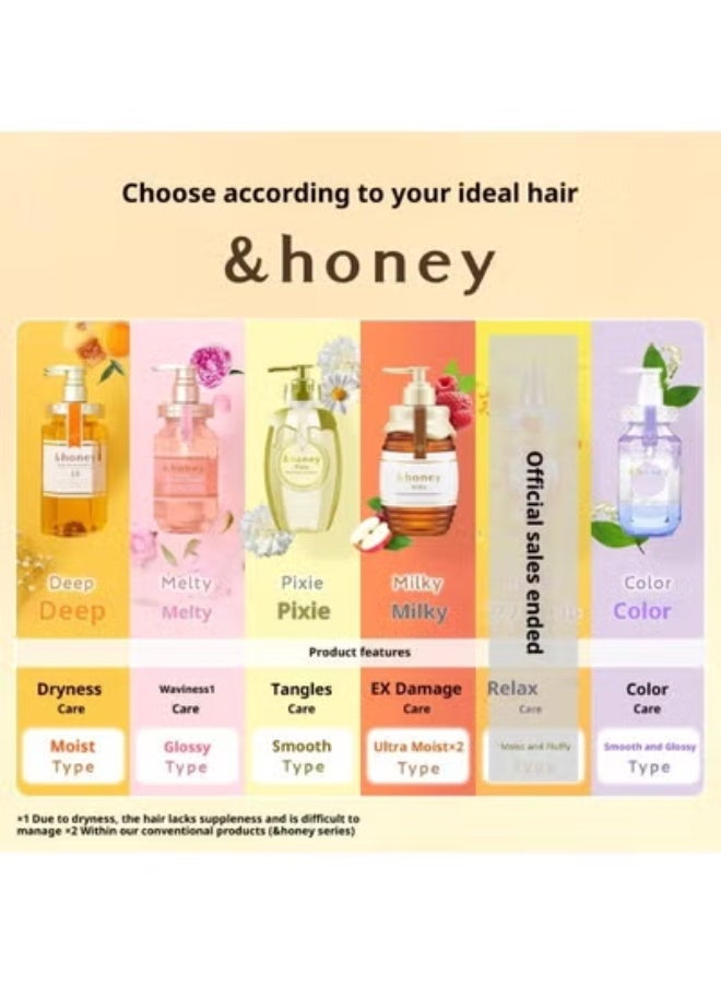&honey Color Control Repair Hair Milk, 5.6 fl oz (160 ml) [Keeps Hair Color and Smooth] - Image 3