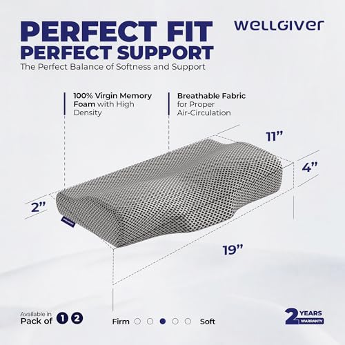 WELLGIVER Cervical Memory Foam Pillow for Neck Pain | 2 Year Warranty | 19 x 11 x 4 Inch Standard | Orthopedic Pillow Spondylitis NecK Shoulder Pain | Washable Jacquard Midnight Blue Cover | Pack of 2 - Image 2