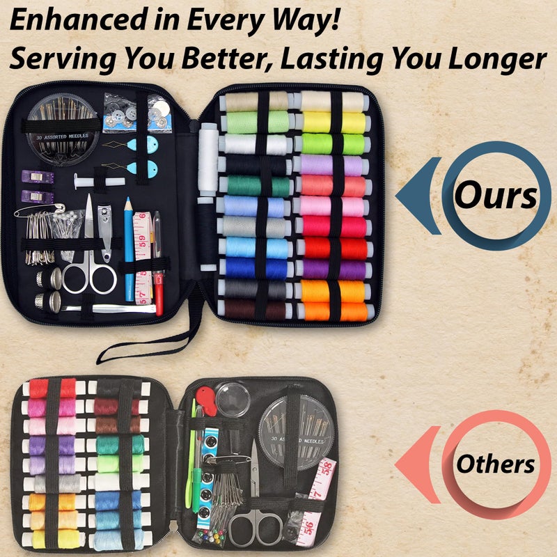 Vellostar Sewing Kit for Adults - A Portable Needle and Thread Kit with Essential Sewing Supplies and Accessories for Small Clothing Repairs, a Basic Travel Mending Set for Beginners and Pros - Image 2