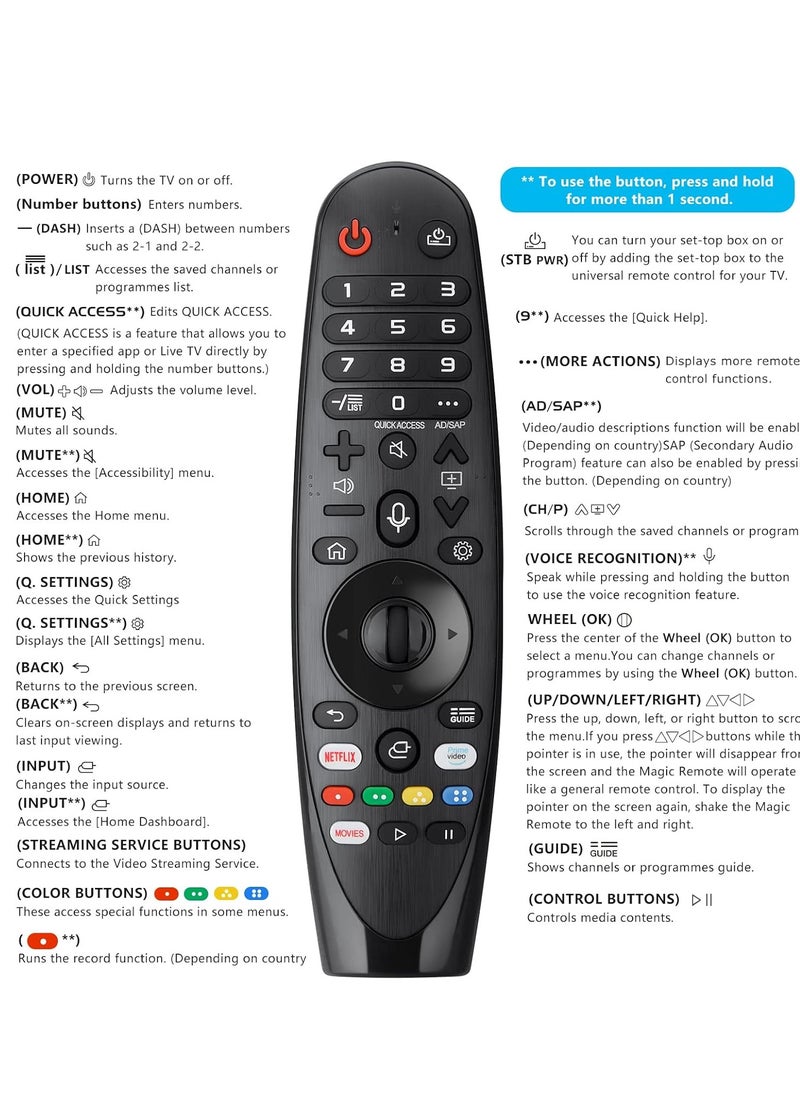 Najwa - Voice Magic Remote AKB75855501 for LG OLED QNED NanoCell Webos Smart TV Magic Remote Control Replacement AN-MR20GA MR19BA MR18BA MR650A, with Pointer Function - Image 1