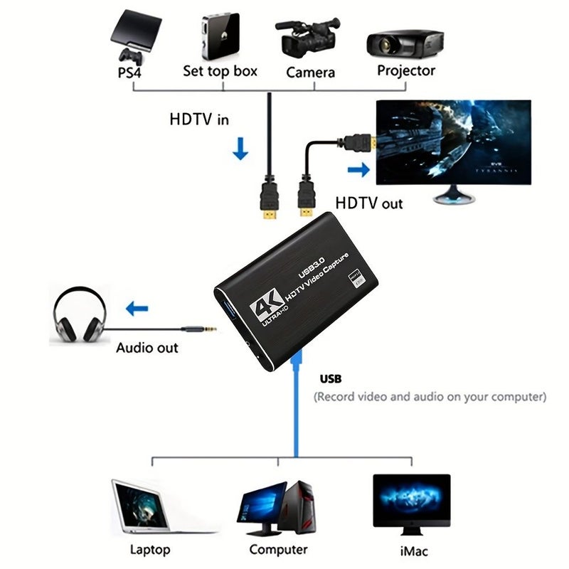 بطاقة التقاط فيديو بدقة 4K و1080p و60 إطارًا في الثانية، صندوق تسجيل HDTV باللون الأسود، متوافق مع USB 3.0، أداة التقاط وبث مباشر. - Image 5