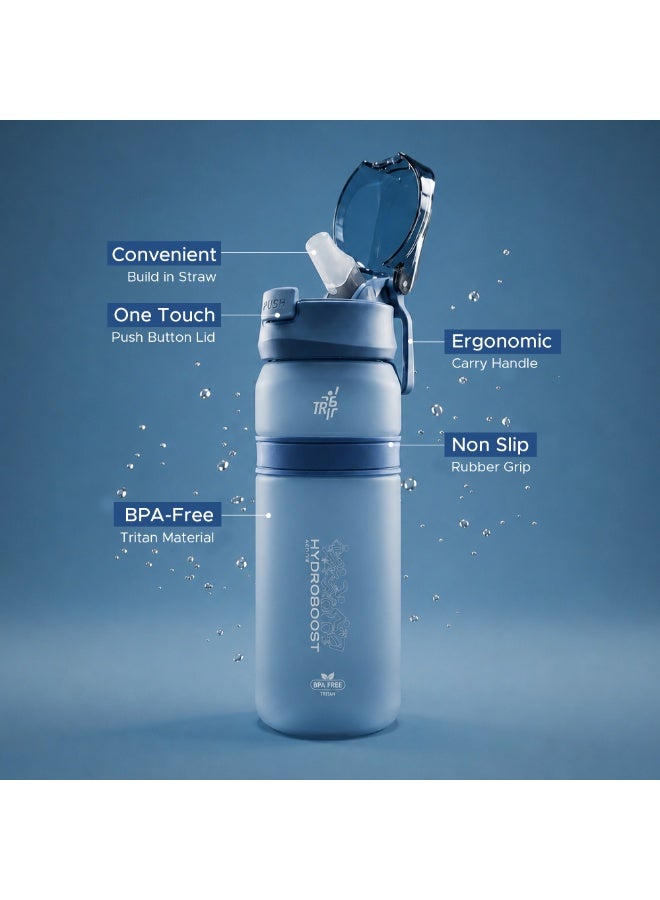 TR6 زجاجة TR6 Hydra Boost Active Frosted Bottle خالية من مادة BPA Tritan رياضية مع غطاء آمن قابل للطي ومضاد للتسرب ومتين وأنيق ومثالي للصالة الرياضية والسفر والاستخدام اليومي سعة 850 مل (أزرق) - Image 4