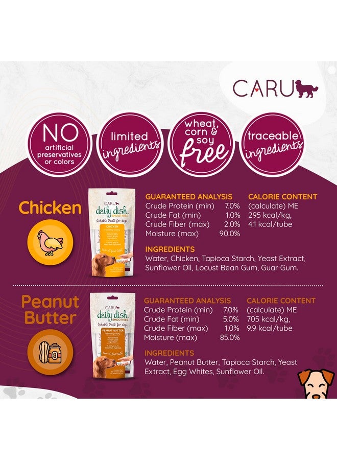 Caru - Daily Dish Smoothies - Lickable Peanut Butter Dog Treat or Pet Food Topper - .5oz Tubes - 4 Tubes per Pack - 12 Pack - Image 3