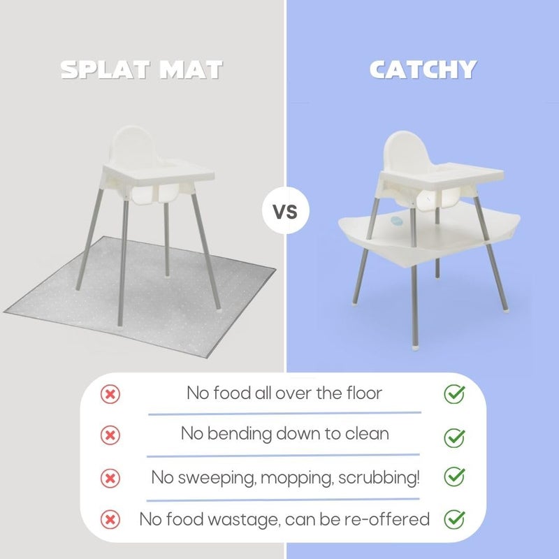 CATCHY - Food Catcher - Compatible with IKEA Antilop High Chair + 11 Other High Chairs - Highchair Sold Separately - Baby & Toddler Food & Mess Catcher - Under High Chair Accessory - Image 4