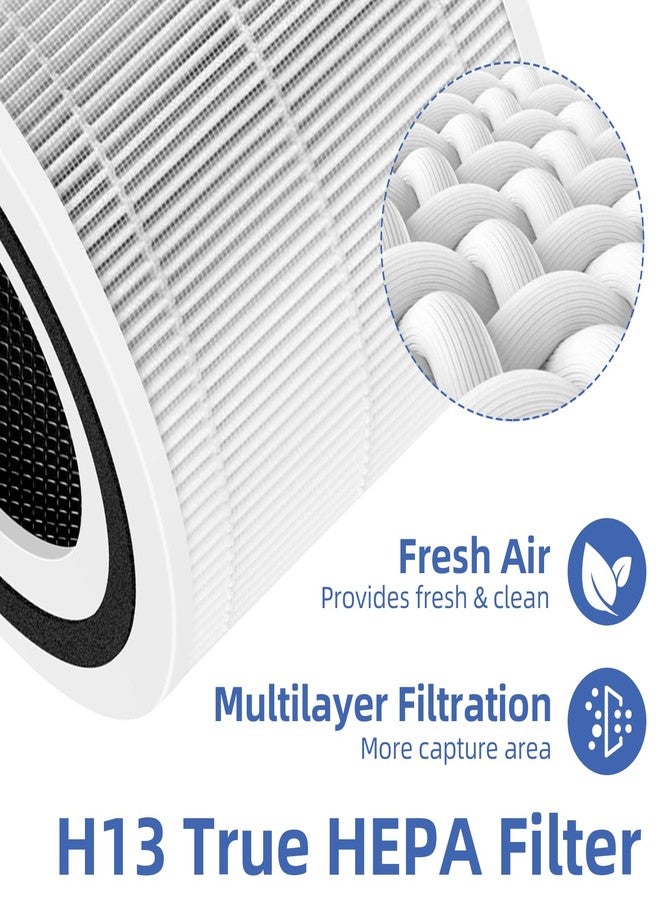 Pulluty Core 300 Replacement Filter for LEVOIT Core 300/Core 300-P/Core 300S Air Purifier,3-in-1 H13 Grade True HEPA with Activated Carbon Filter, Compare to Part No. Core 300-RF,2 Pack,White - Image 3