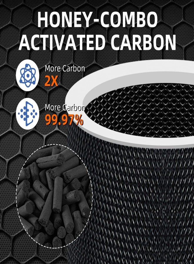 Pulluty Core 300 Replacement Filter for LEVOIT Core 300/Core 300-P/Core 300S Air Purifier,3-in-1 H13 Grade True HEPA with Activated Carbon Filter, Compare to Part No. Core 300-RF,2 Pack,White - Image 4