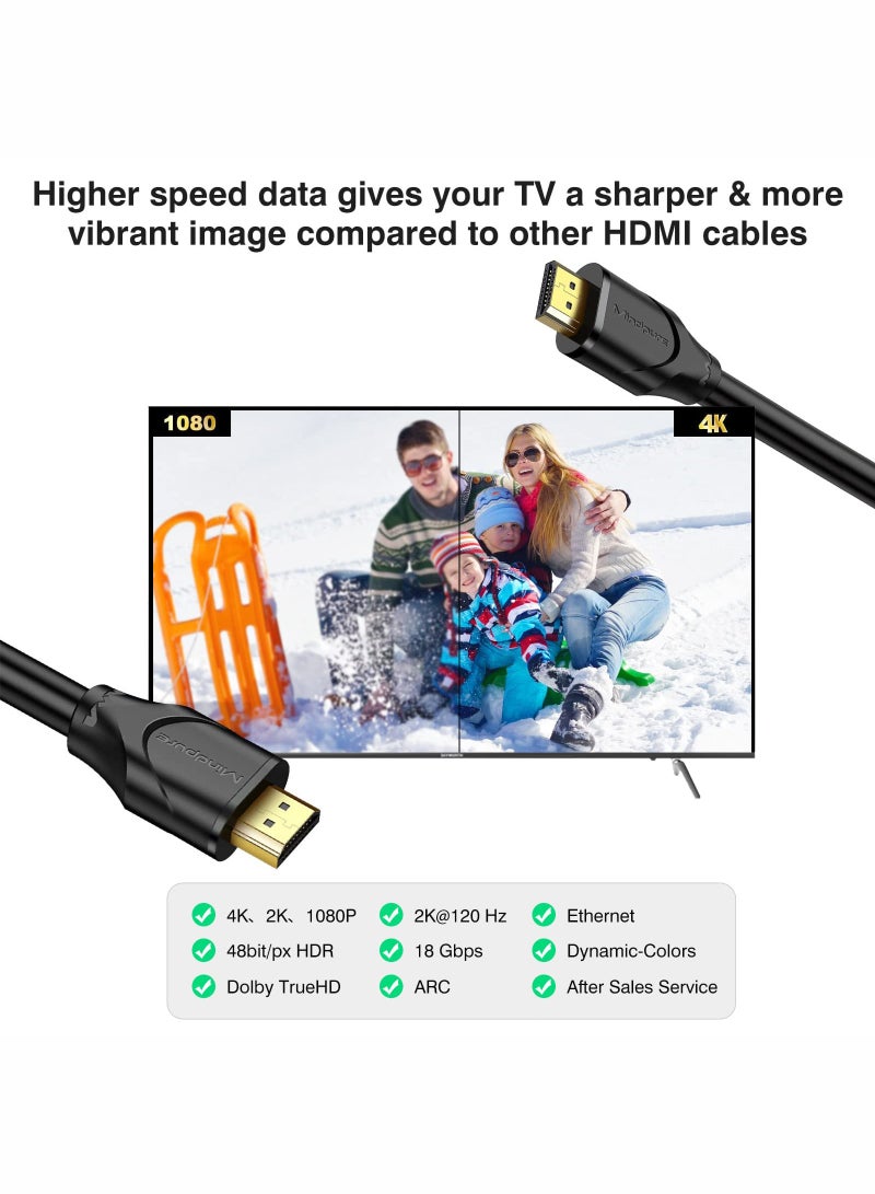 Mindpure 2M Braided HDMI Cable 2.0 - 4K Ultra HD High Speed Gold Plated Cord for PS5, Apple TV, Samsung TV, Monitor, Laptop - Image 5