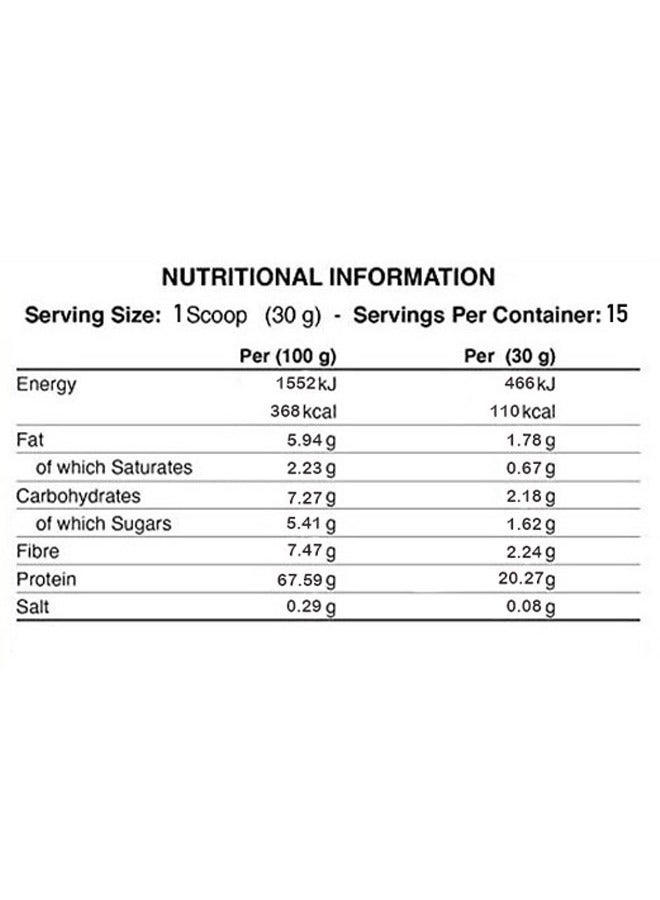 Applied Nutrition Critical Whey Advanced Protein Blend - Chocolate Milkshake - (450 g) - Image 2