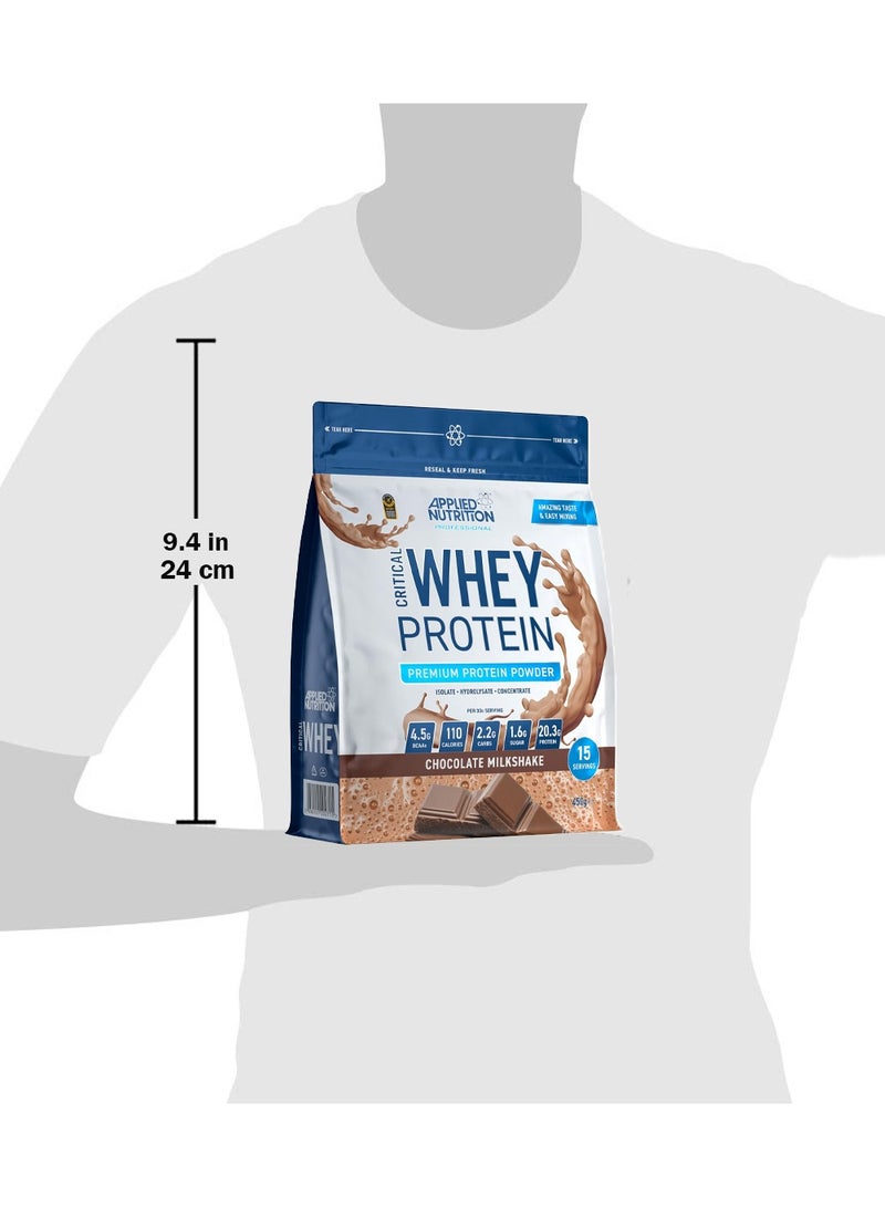 Applied Nutrition Critical Whey Advanced Protein Blend - Chocolate Milkshake - (450 g) - Image 4
