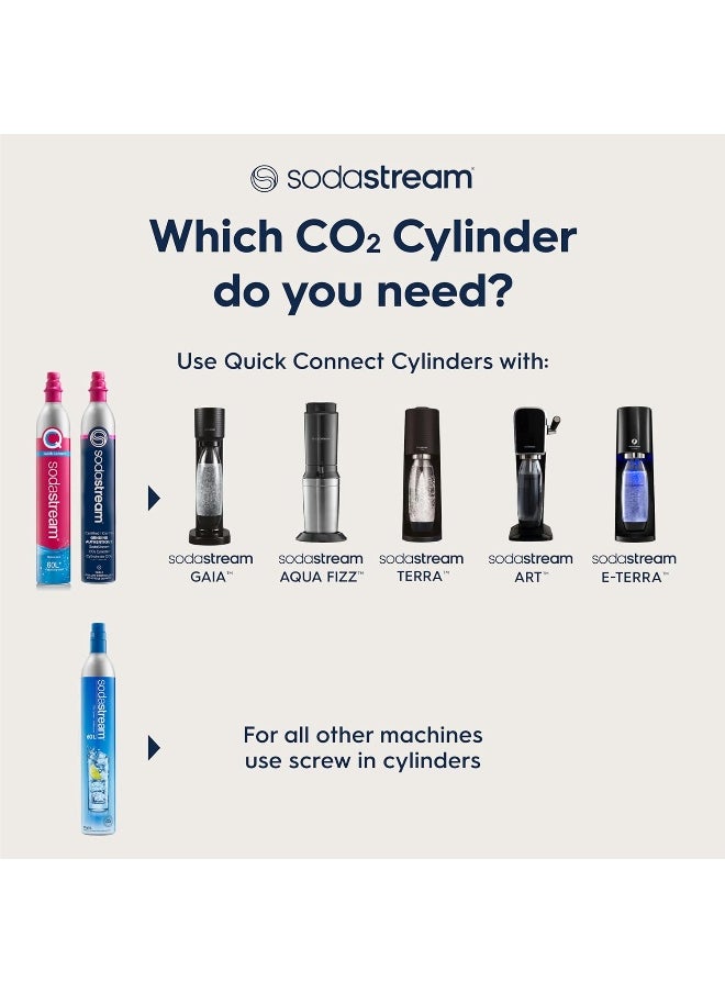 SodaStream - SodaStream Terra Sparkling Water Maker (Black) with CO2, DWS Bottle and Bubly Drop, Battery Powered - Image 1