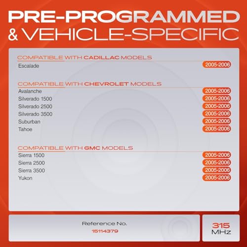 A-Premium 4PCS Pre-Programmed TPMS Sensor Tire Pressure Monitoring Sensor - Compatible with Chevy, GMC, Cadillac Models - Silverado, Sierra, Tahoe, Yukon, Suburban, Escalade - 2005-2006 - 315MHz - Image 2