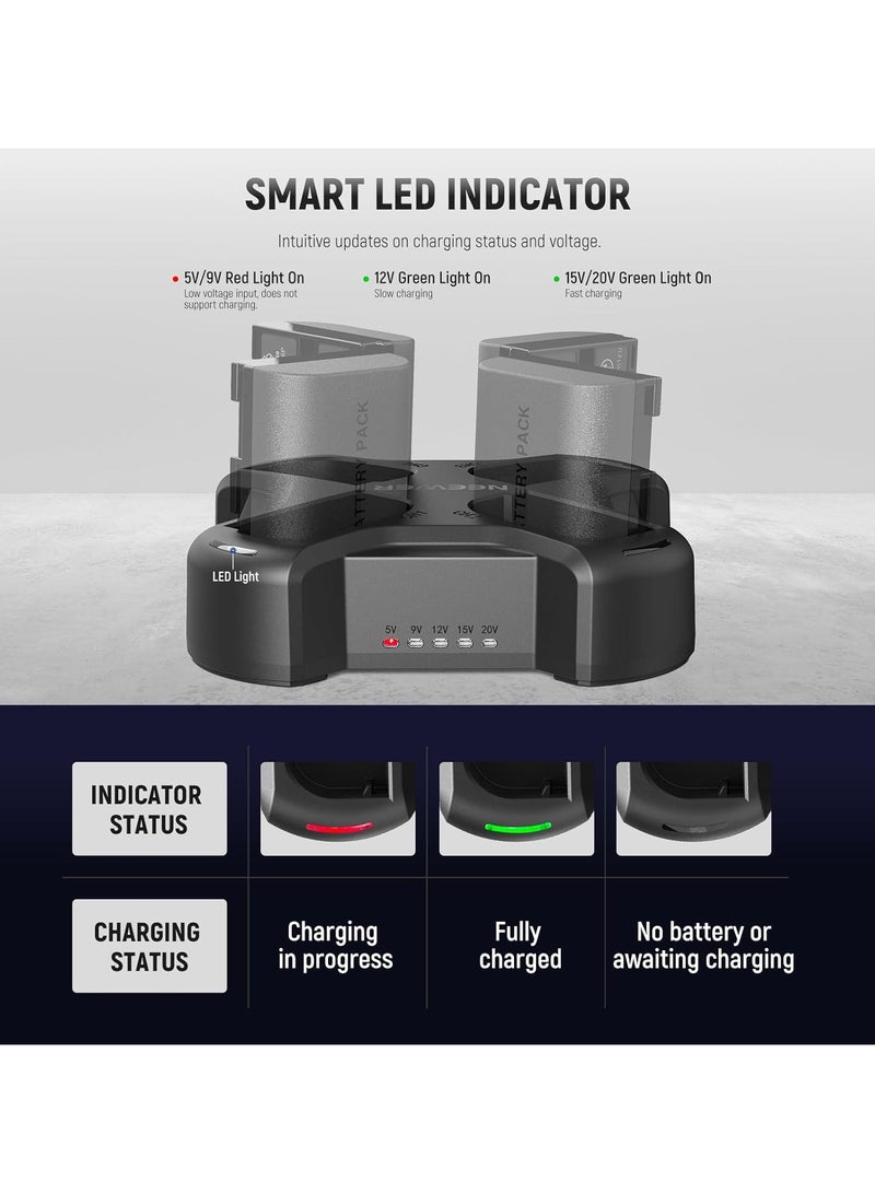 نيوير شاحن سريع NEEWER NW-P4 LP-E6 بأربع قنوات PD60W | شحن متزامن، شاشة LCD ذكية، توصيل طاقة USB-C لبطاريات كانون LP-E6، LP-E6N، LP-E6NH - Image 3