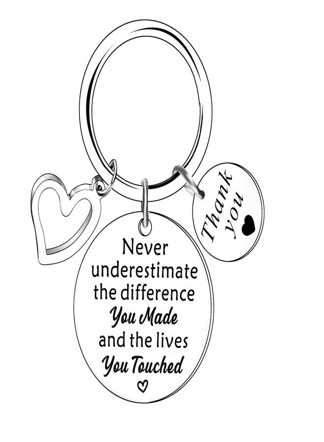 BESPMOSP Leaving Gifts For Colleagues Coworker Teacher Thank You Teacher Gift Thank You Gifts For Women Teachers Friends Keychain (Never underestimate) - Image 1