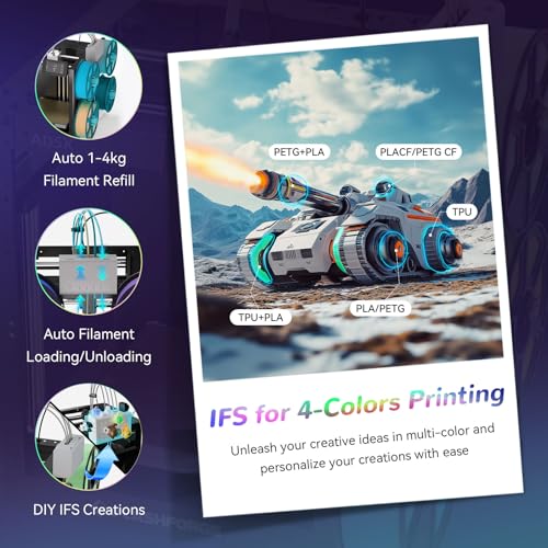 FLASHFORGE فلاشفورج AD5X طابعة ثلاثية الأبعاد متعددة الألوان مع IFS، سرعة عالية 600 مم/ث، منفث مباشر بدرجة حرارة عالية 300°C، تسوية تلقائية كاملة، تصميم كورXY معدني بالكامل، طباعة بأربعة ألوان لـ PLA-CF، PETG-CF، 220x220x220 مم - Image 2