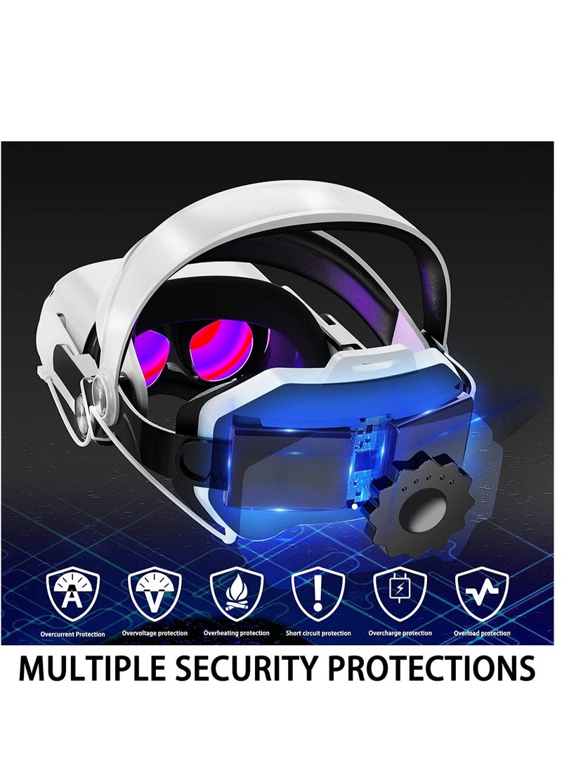 Generic - Elite Strap with Battery for Meta Oculus Quest 2 Head Strap,Breathable and Comfortable Skin-Friendly Pu Leather Ergonomic Design,6000mAh Lightweight and Adjustable VR Headset Accessories - Image 1