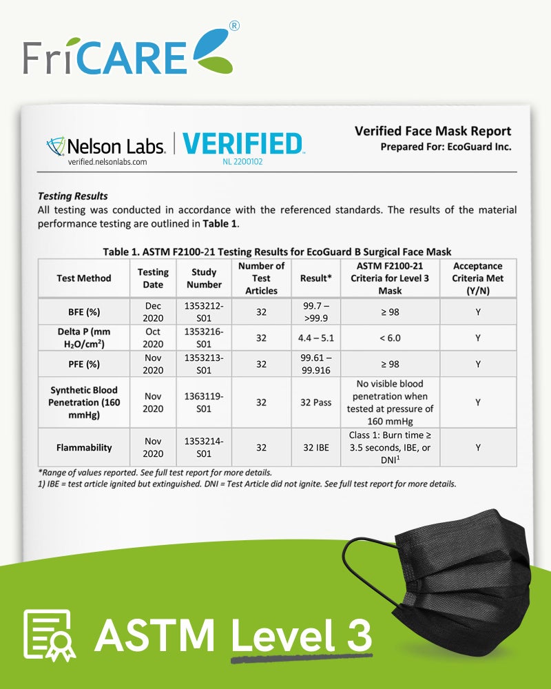 FriCARE Disposable Face Masks, 3-Ply ASTM Level 3 Medical Grade, FSA/HSA Eligible, Breathable & Comfortable for Allergy/Sun Protection, 50 Pack Black - Image 3