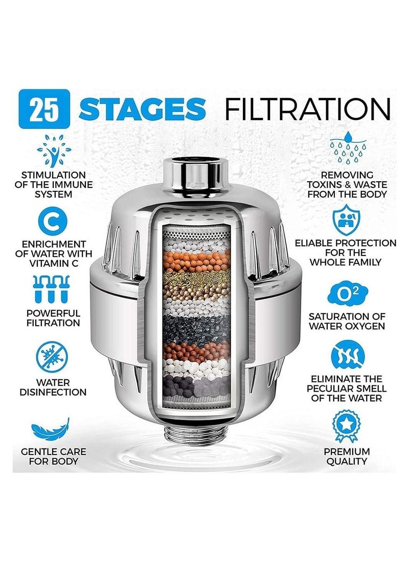 DMG TECH - Shower Filter, 25 Stage Shower Filter Water Softener, Shower Head Filter for Hard Water, with 3 Replaceable Filter Cartridges,Universal Replaceable Shower Head Water Purifier to Remove Chlorine - Image 1