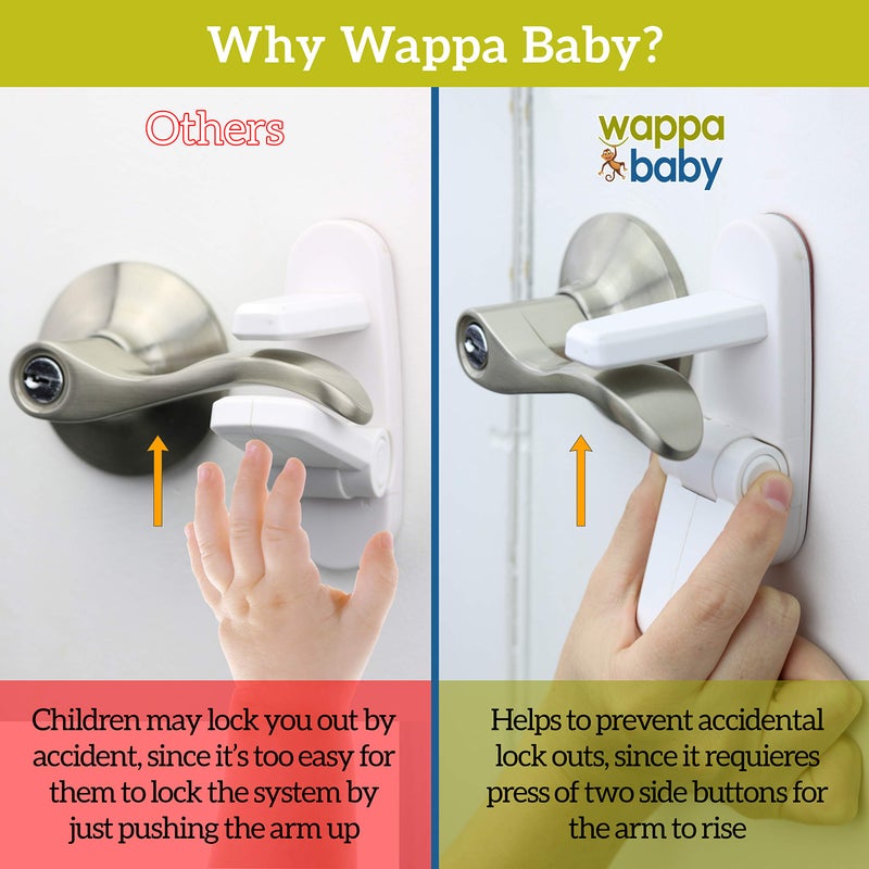 Wappa Baby Door Lever Lock (1 Pack) Prevents Toddlers from Opening Doors. 3.25" L * 1.5" W * 4.5" H Easy One Hand Operation for Adults. Durable ABS with 3M Adhesive Backing. Simple Install, No Tools Needed. - Image 5