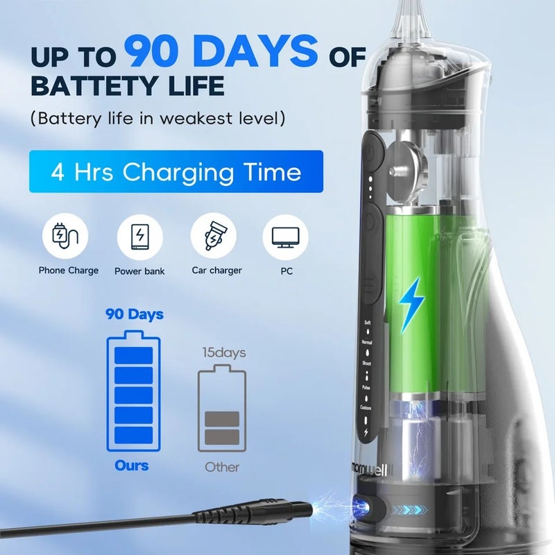 Mornwell Oral Irrigator with 5 Jet Tips , 5 Cleaning Modes of 3 water pressure , 300ml Tank IPX7 Waterproof Water Flosser - Image 4