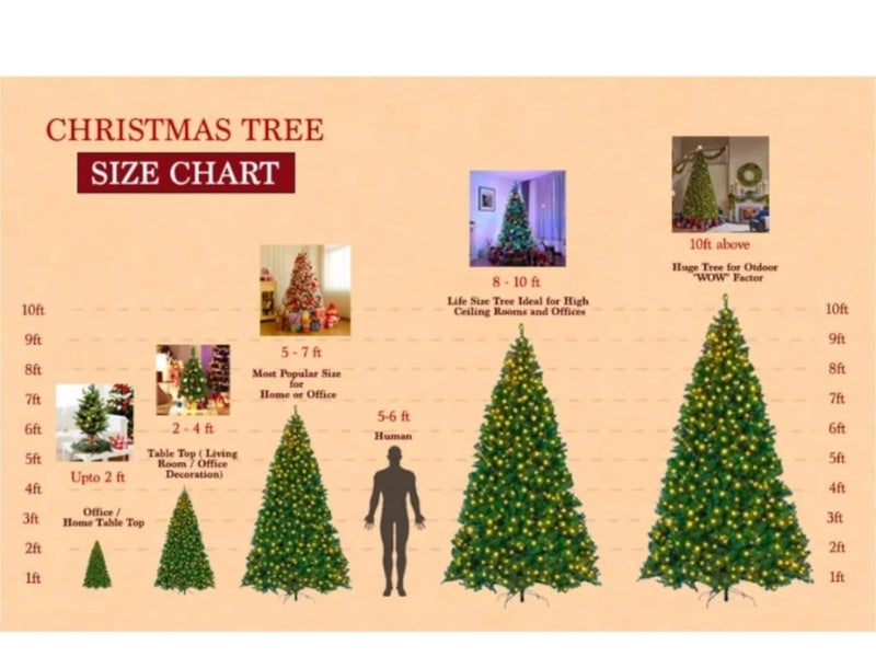 Suninow Pine Christmas Tree Merry Christmas Tree Christmas Tree Gifts Items Christmas Decoration Christmas Decorations Christmas Gifts Christmas Decoration Items for Home 5ft snowpine - Image 5