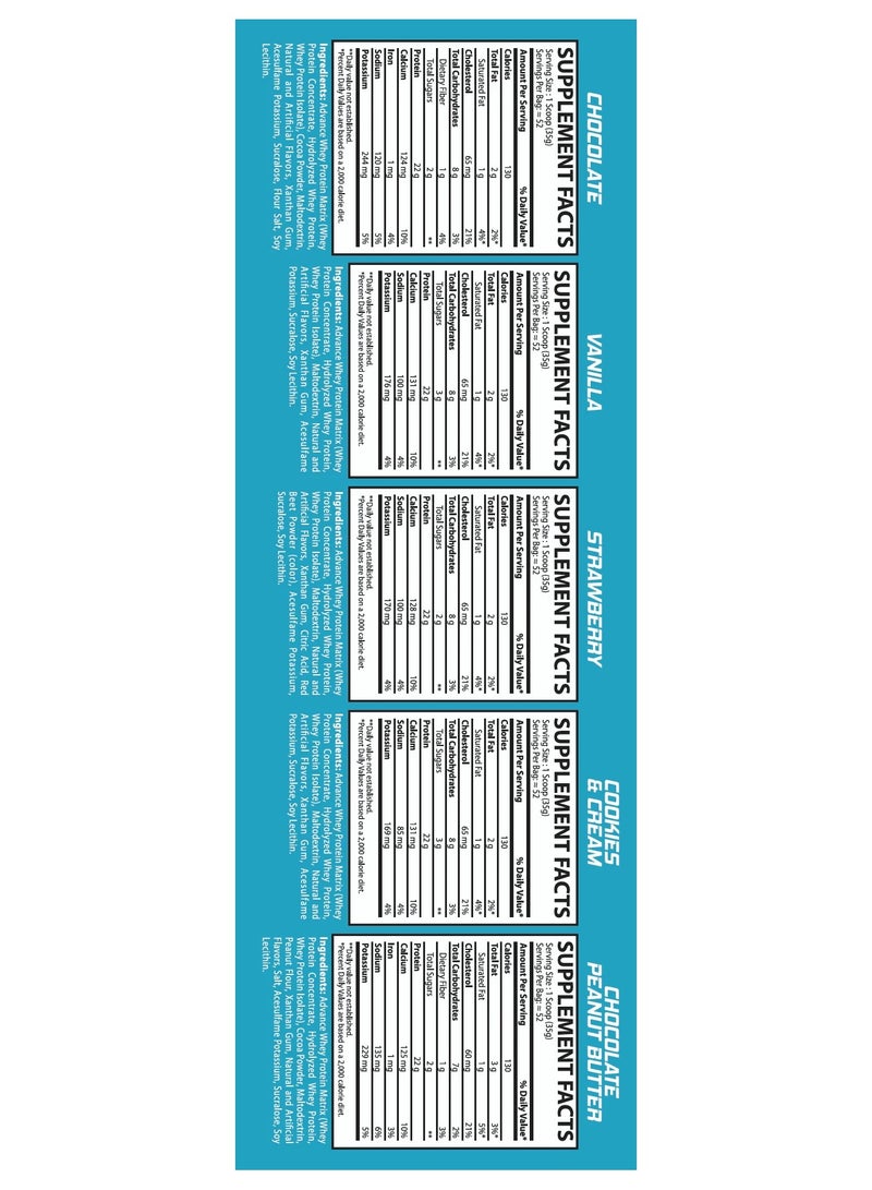 Muscle Rulz Whey Rulz Protein 4lbs Whey Protein Bag COOKIES AND CREAM - Image 2